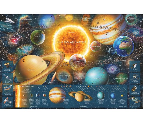 Ravensburger Puzzle 5000 pc Solar System