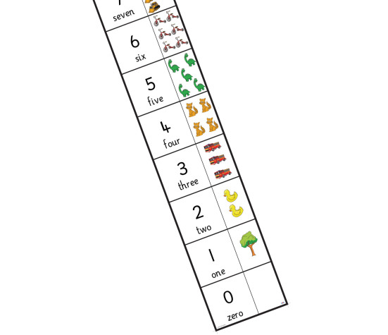 TTS Bee-Bot and Blue-Bot Number Line Mat