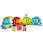 LEGO DUPLO numbrirong