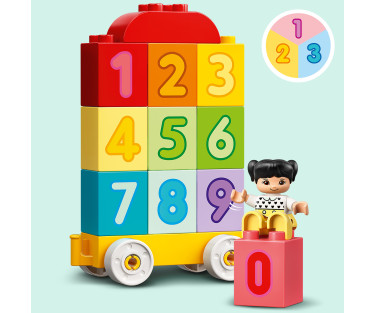 LEGO DUPLO Number Train - Learn To Count